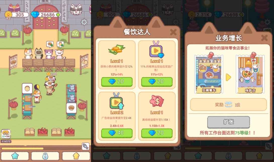 图片[2]-【喵大人物语H5休闲小游戏】H5模拟经营内购 小游戏-兔纸包站